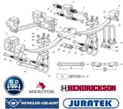 Mechanical suspension parts